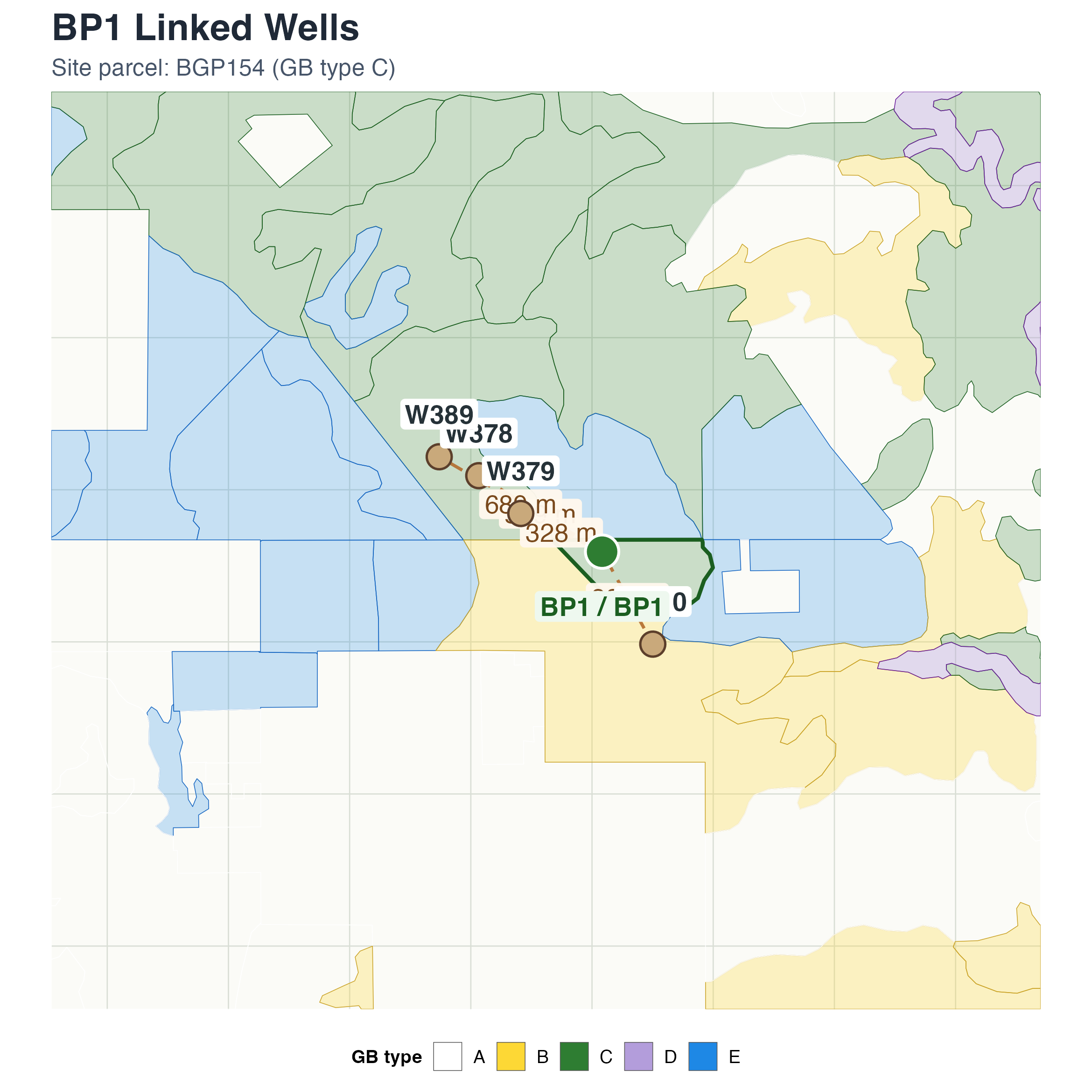 Static map showing Big Pine Monitoring Site #1 and linked wells W210, W378, W379, and W389