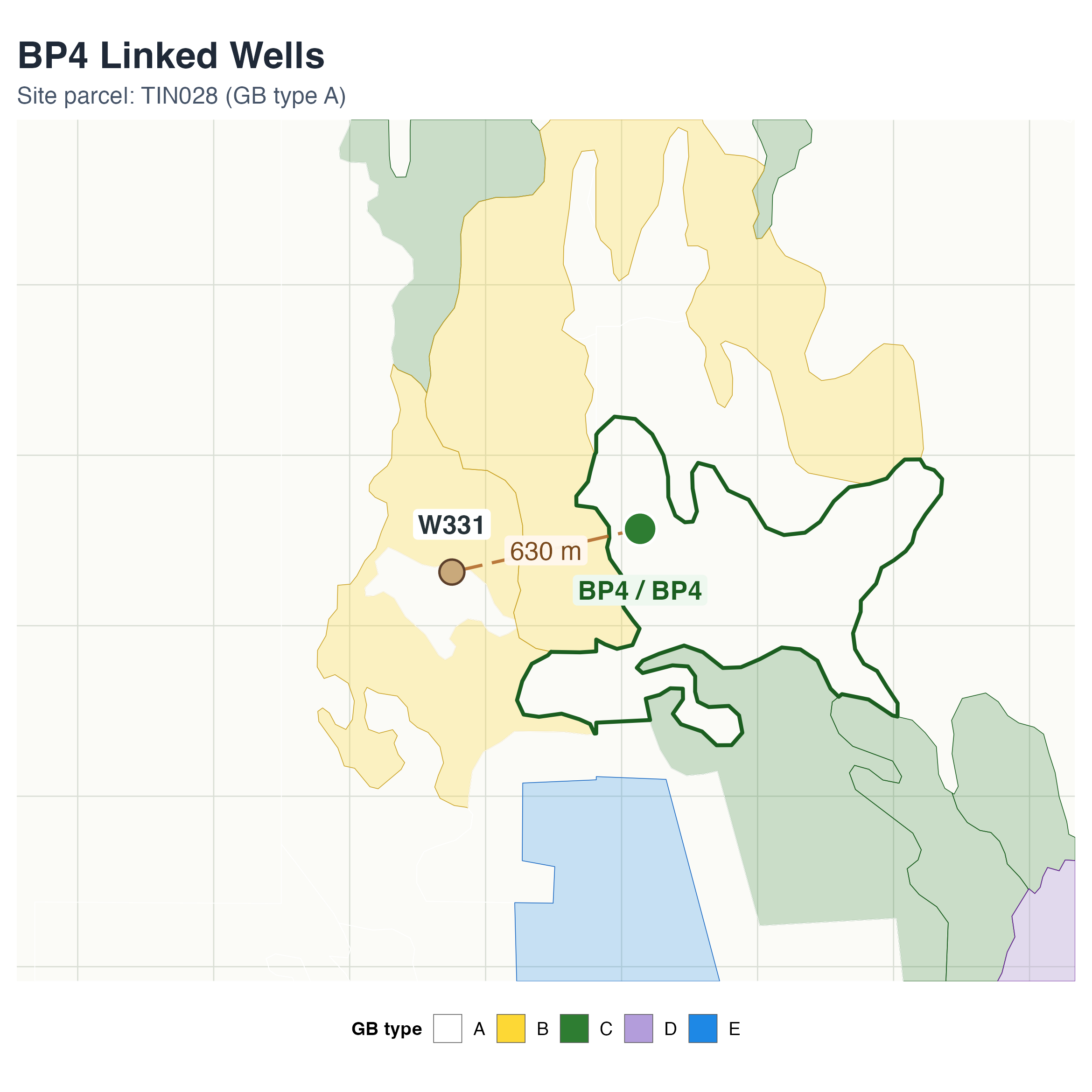 Static map showing Big Pine Monitoring Site #4 and linked well W331