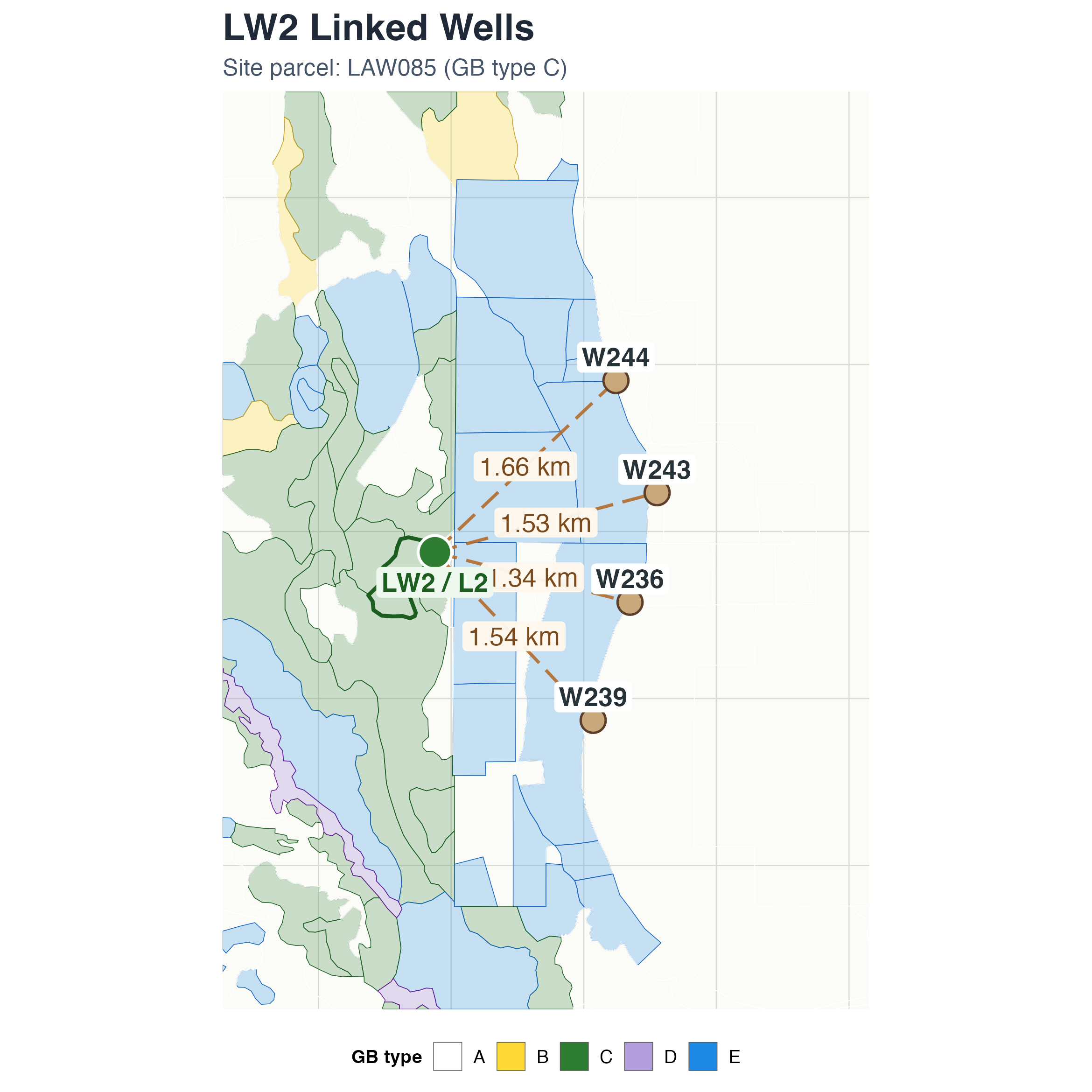 Static map showing Laws Monitoring Site #2 and linked wells W236, W239, W243, and W244