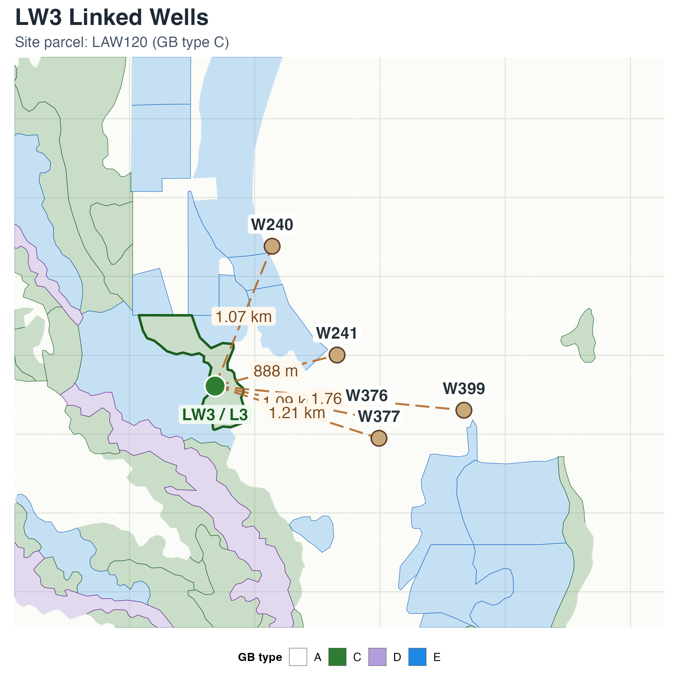 Static map showing Laws Monitoring Site #3 and linked wells W240, W241, W399, W376, and W377