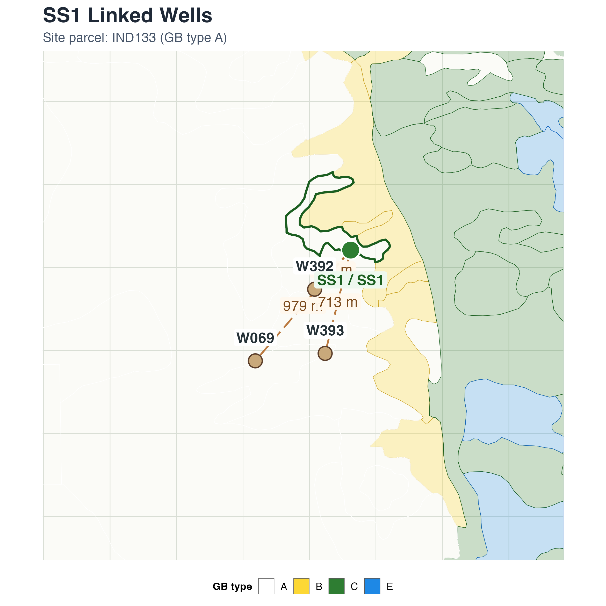 Static map showing Symmes/Shepherd Monitoring Site #1 and linked wells W069, W392, and W393