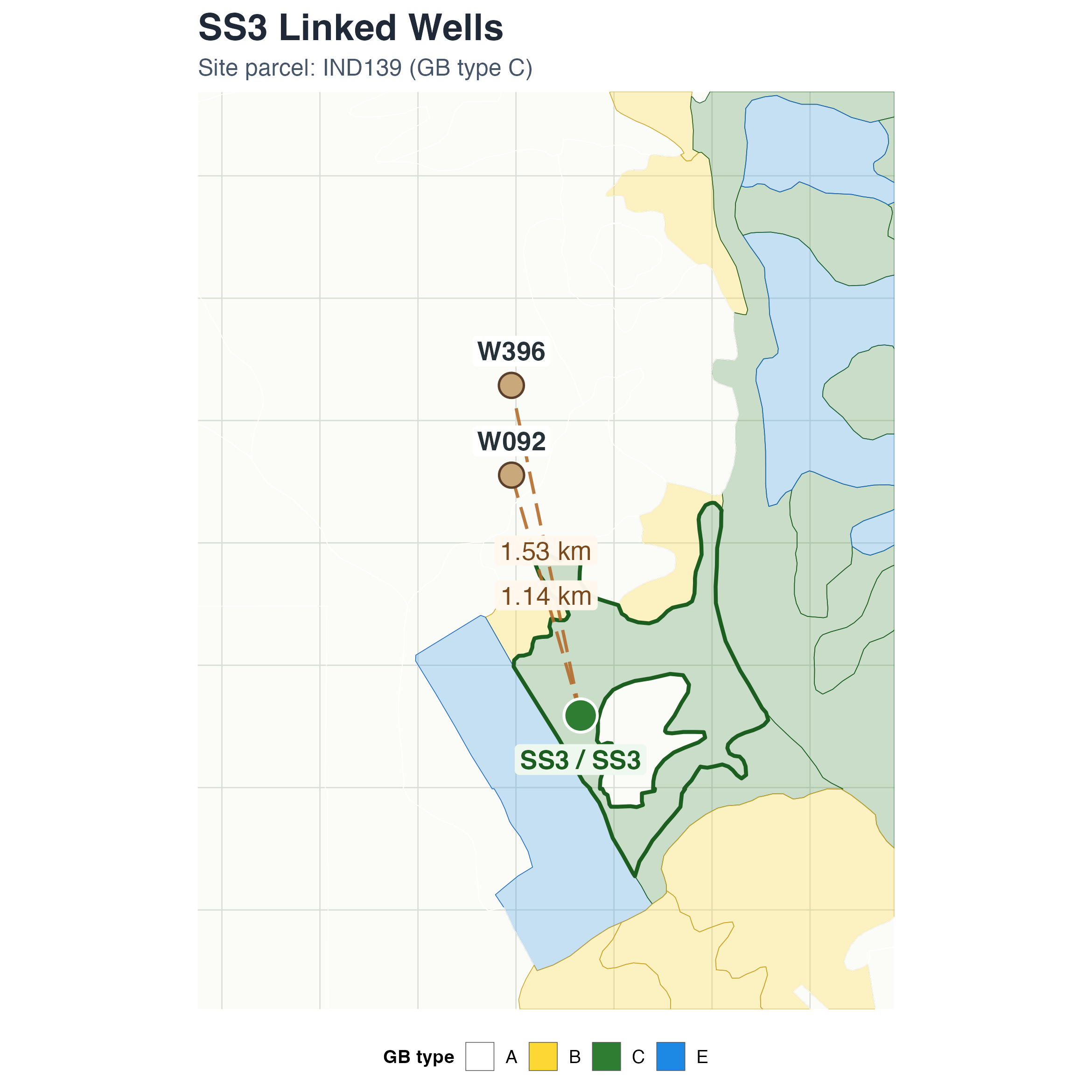 Static map showing Symmes/Shepherd Monitoring Site #3 and linked wells W092 and W396