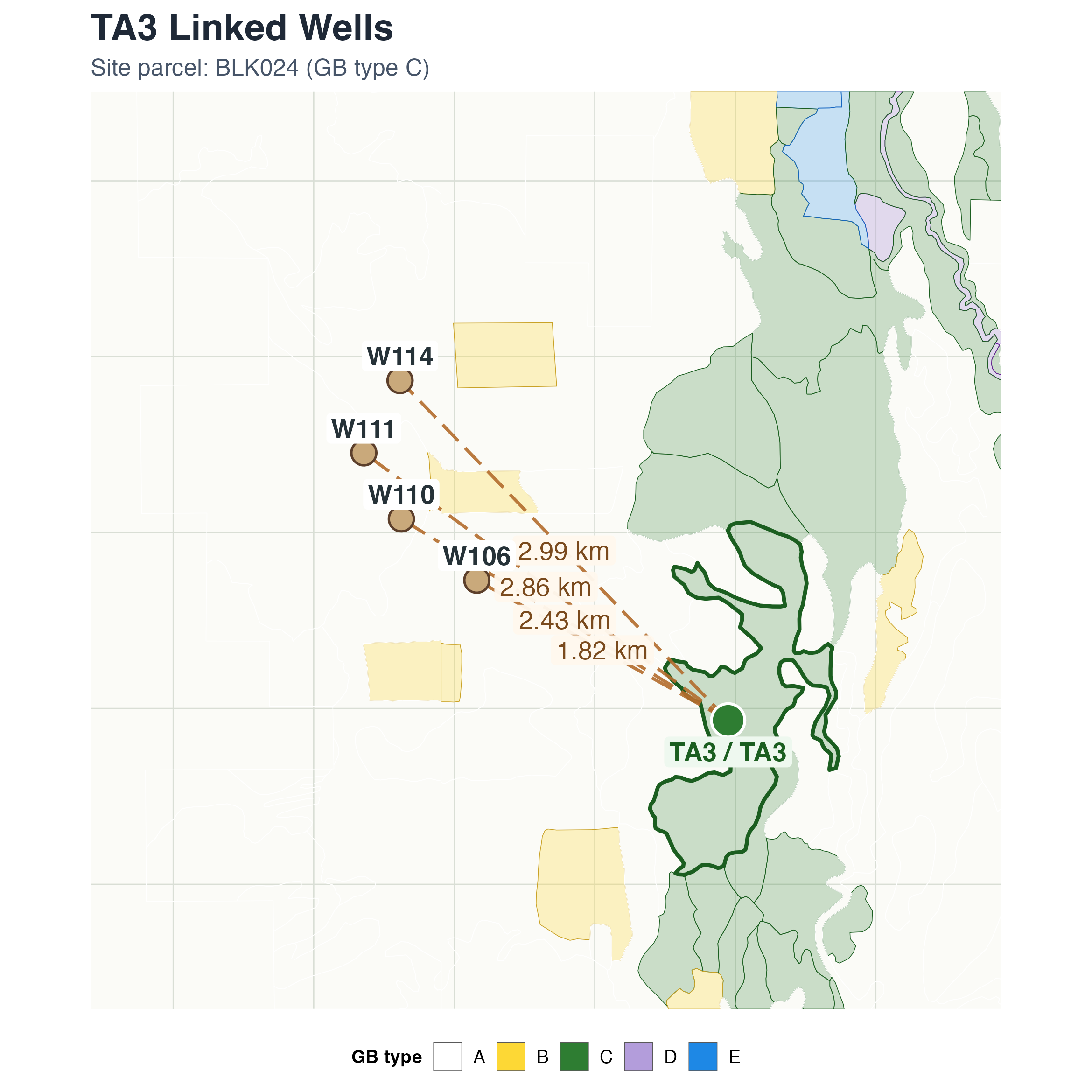 Static map showing Taboose/Aberdeen Monitoring Site #3 and linked wells W106, W110, W111, and W114