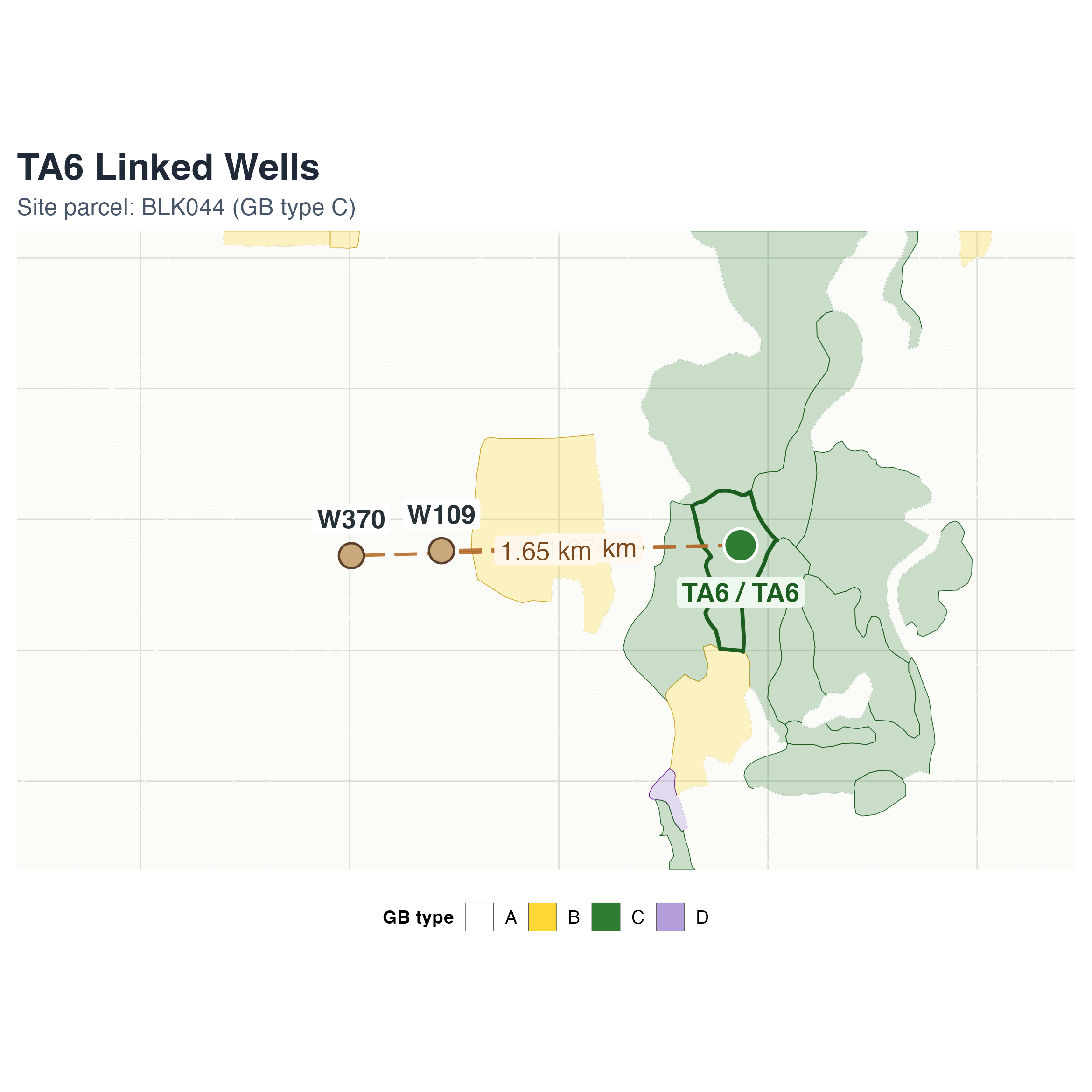 Static map showing Taboose/Aberdeen Monitoring Site #6 and linked wells W109 and W370