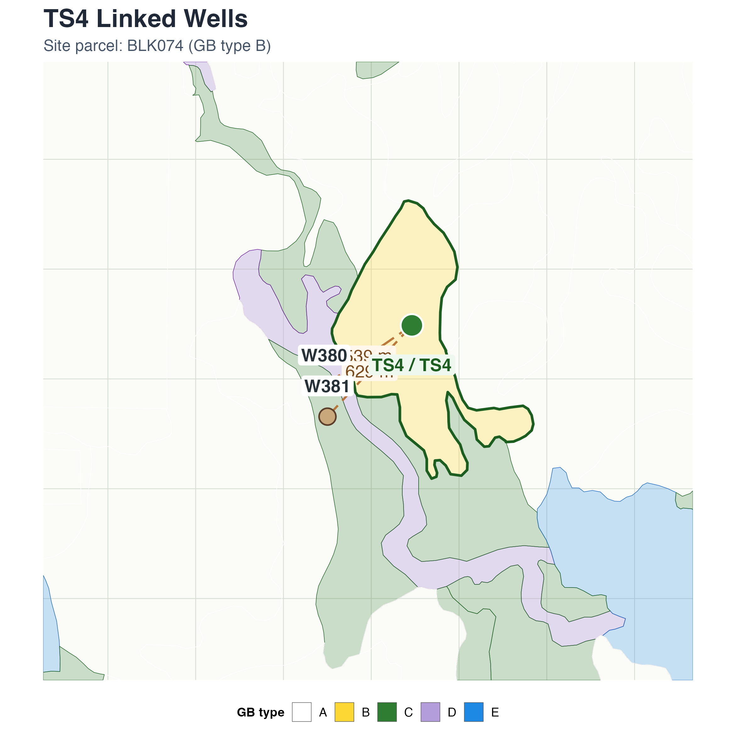 Static map showing Thibaut/Sawmill Monitoring Site #4 and linked wells W380 and W381